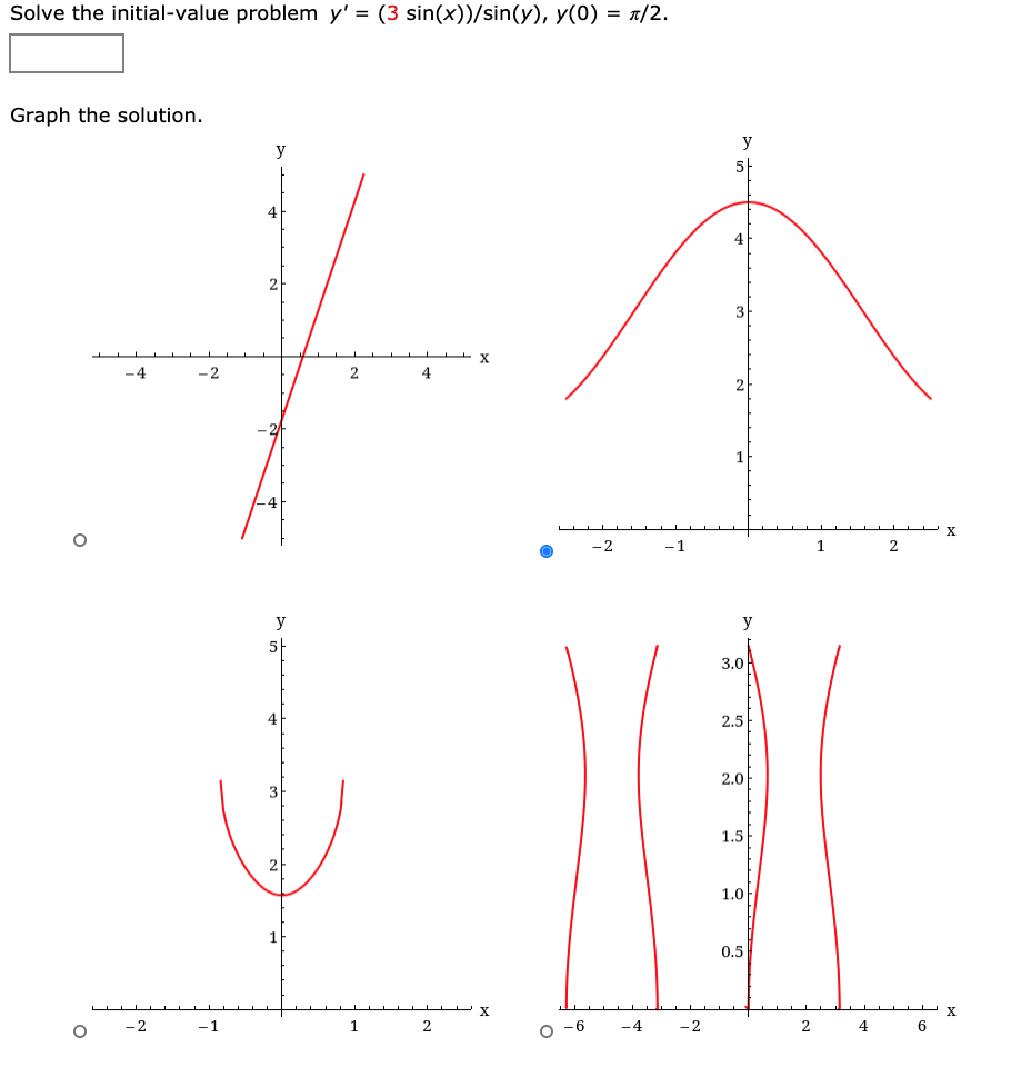 Solve The Initial Value Problem Y 3 Chegg Com