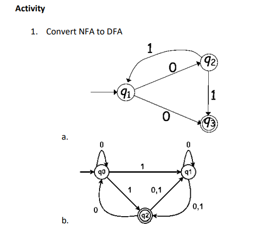 1. Convert NFA to DFA