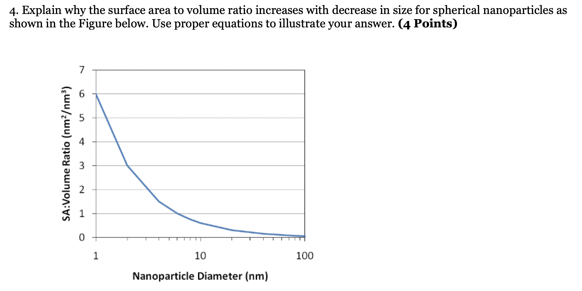 solved-4-explain-why-the-surface-area-to-volume-ratio-chegg