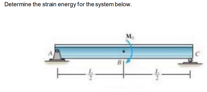 Solved Determine The Strain Energy For The System Below. | Chegg.com