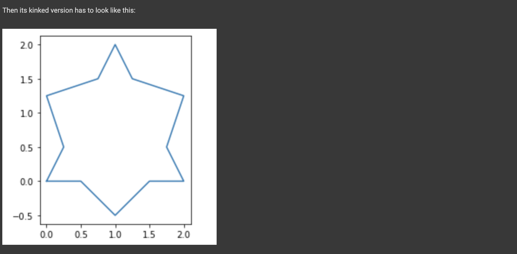 Solved Kinking polygons To kink a polygon, we simply kink | Chegg.com