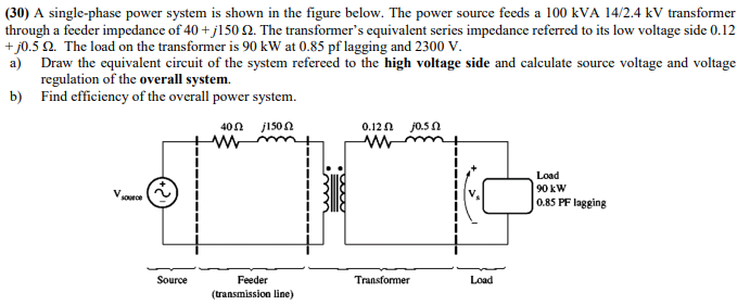 Solved (30) A single-phase power system is shown in the | Chegg.com