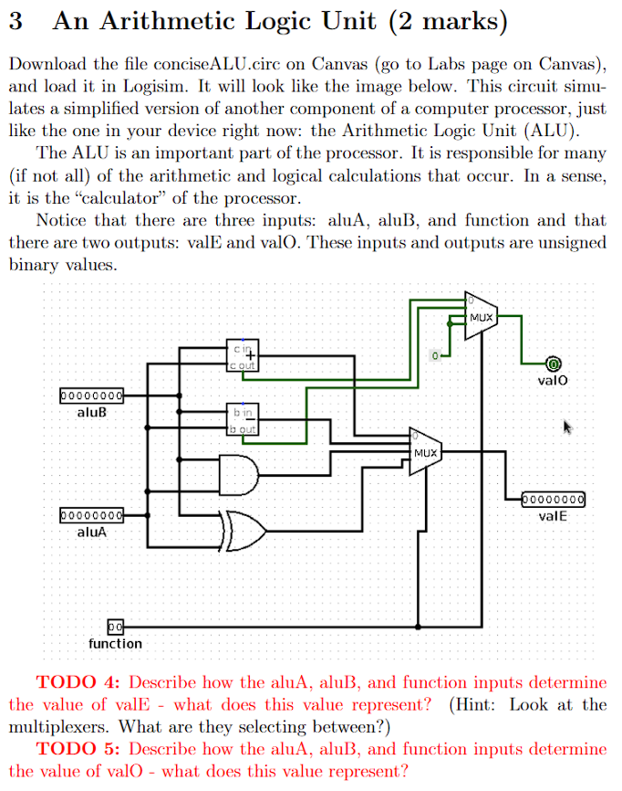 3 An Arithmetic Logic Unit (2 marks) Download the | Chegg.com