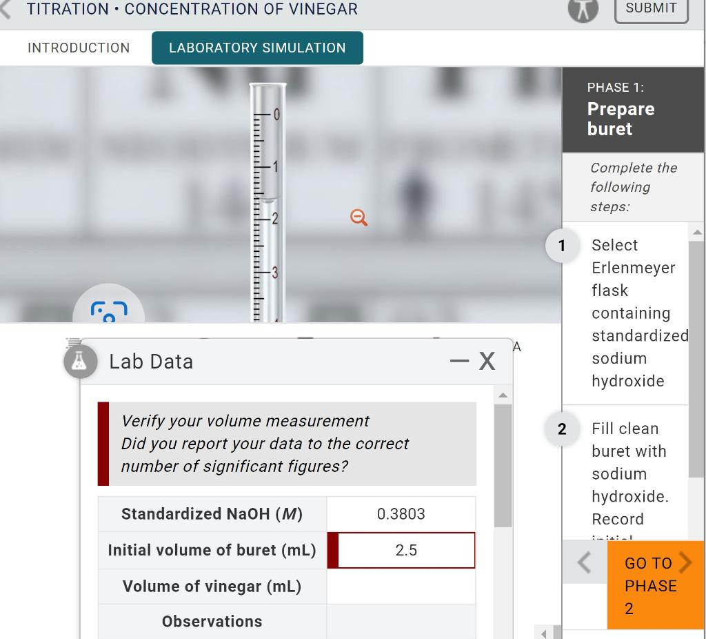 Solved Lab Data 