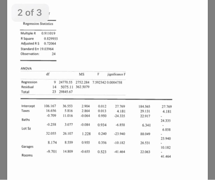 Solved 2. In a multiple regression problem explain what the | Chegg.com