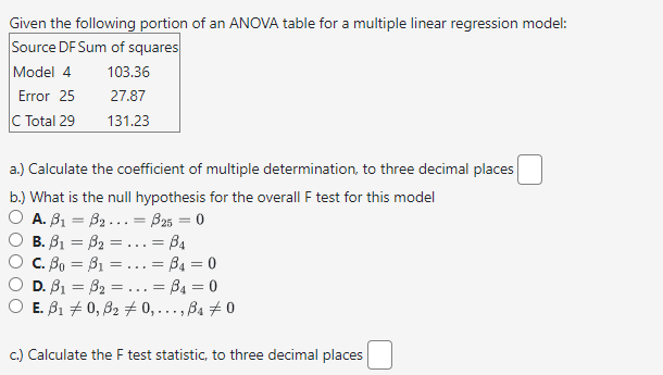 Solved Given the following portion of an ANOVA table for a | Chegg.com