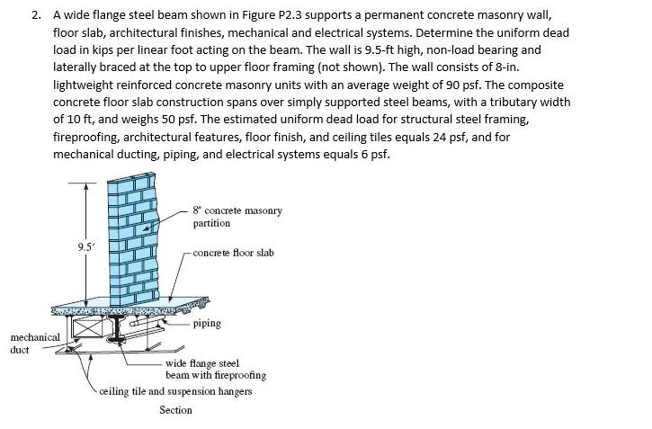 Solved 2. A wide flange steel beam shown in Figure P2.3 | Chegg.com