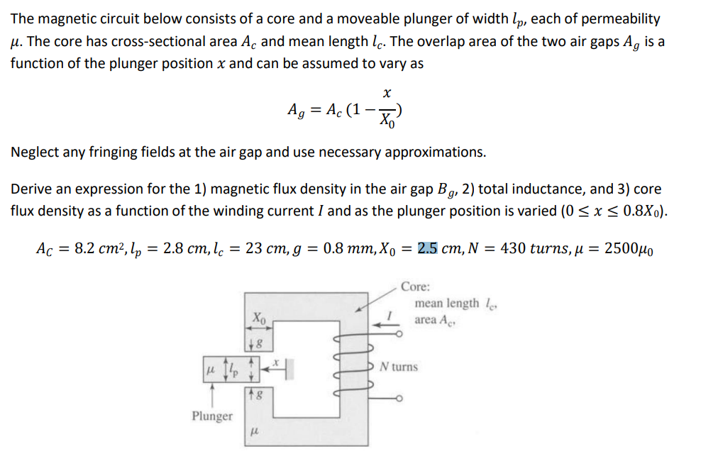 Solved The Magnetic Circuit Below Consists Of A Core And A | Chegg.com