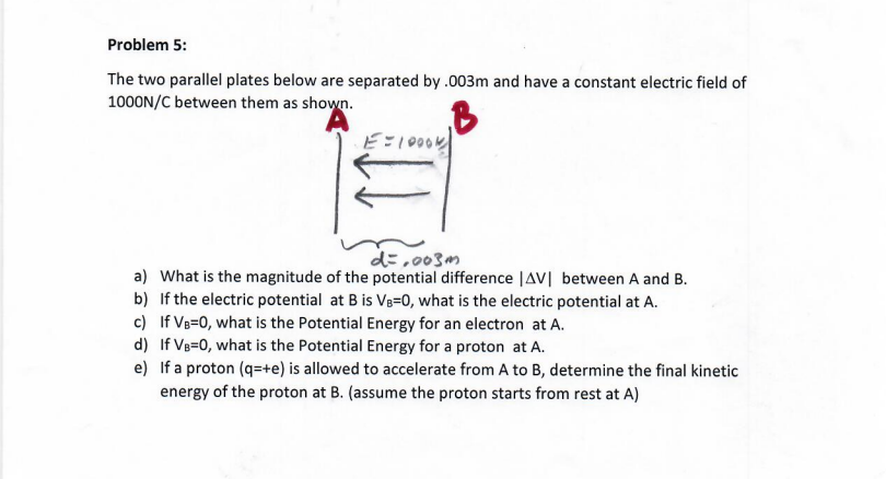 Solved Problem 5: The two parallel plates below are | Chegg.com