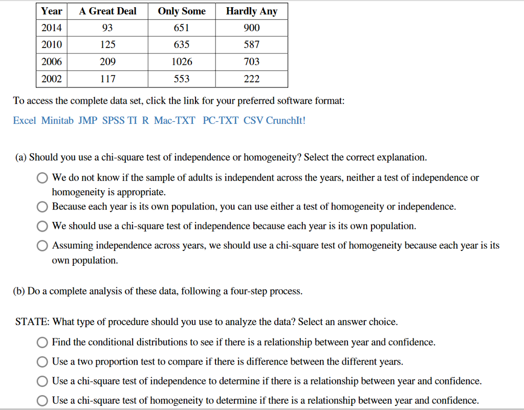 Vlocity-Order-Management-Developer Exam Blueprint