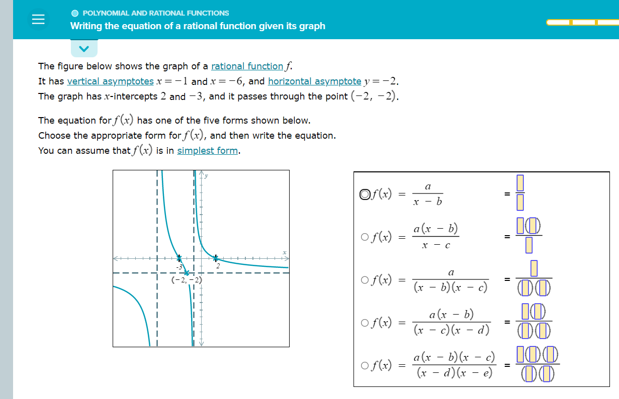 Solved The figure below shows the graph of a rational | Chegg.com