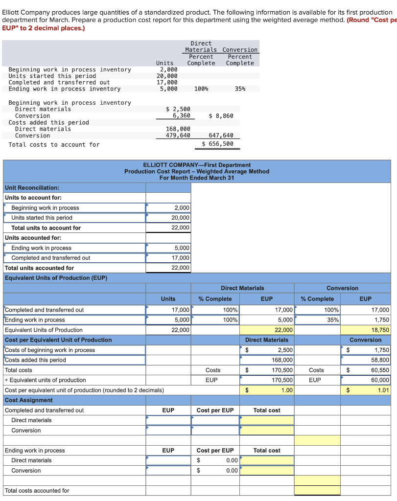 Solved Elliott Company produces large quantities of a | Chegg.com