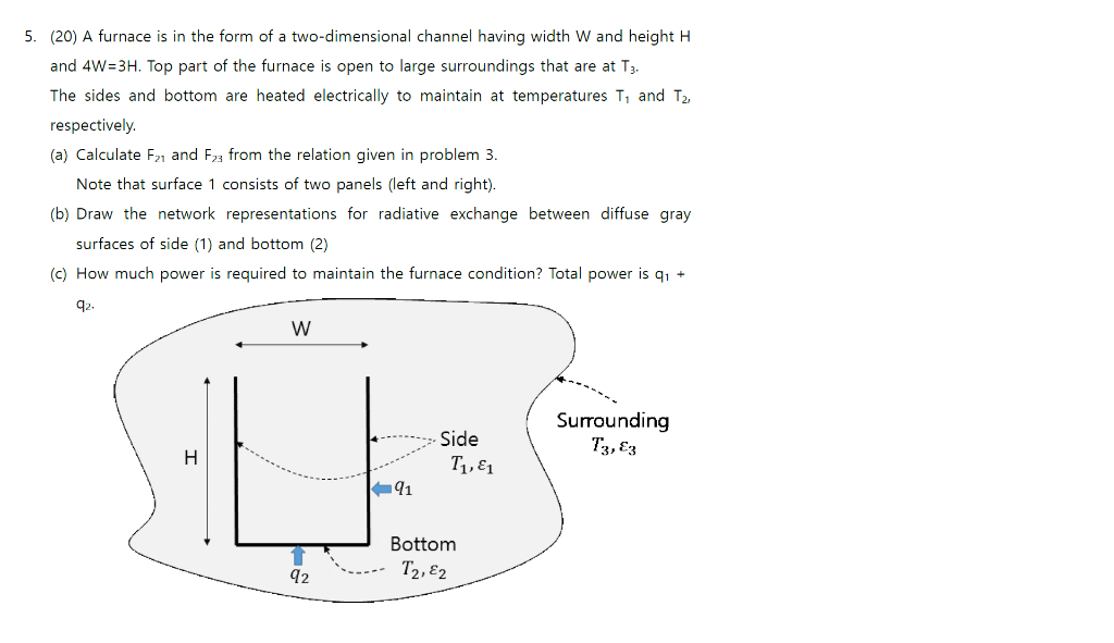 Solved 5. (20) A furnace is in the form of a two-dimensional | Chegg.com