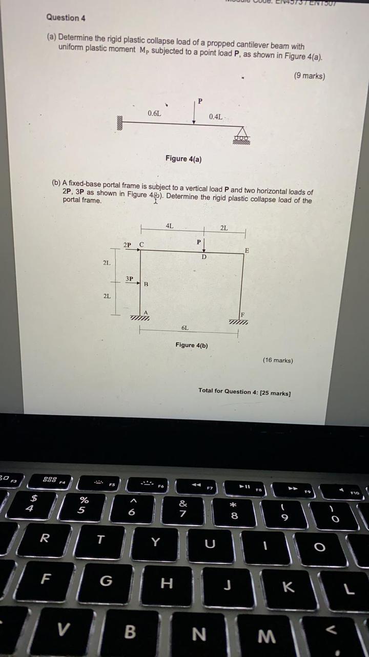 Solved 4977 LITUT Question 4 (a) Determine the rigid plastic | Chegg.com