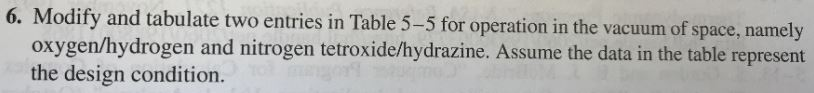 6. Modify and tabulate two entries in Table 5-5 for | Chegg.com