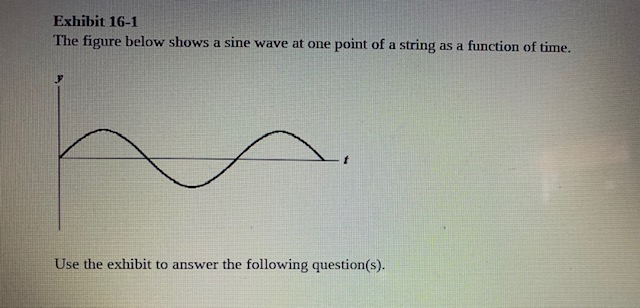 Solved Exhibit 16-1 The figure below shows a sine wave at | Chegg.com