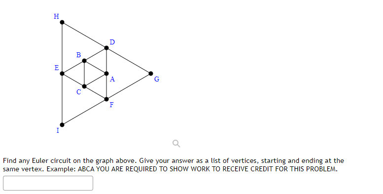 Solved H D B E G с F I Find any Euler circuit on the graph | Chegg.com