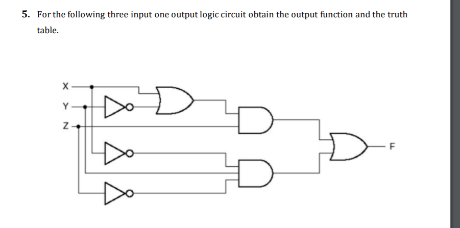 Solved 5. For the following three input one output logic | Chegg.com