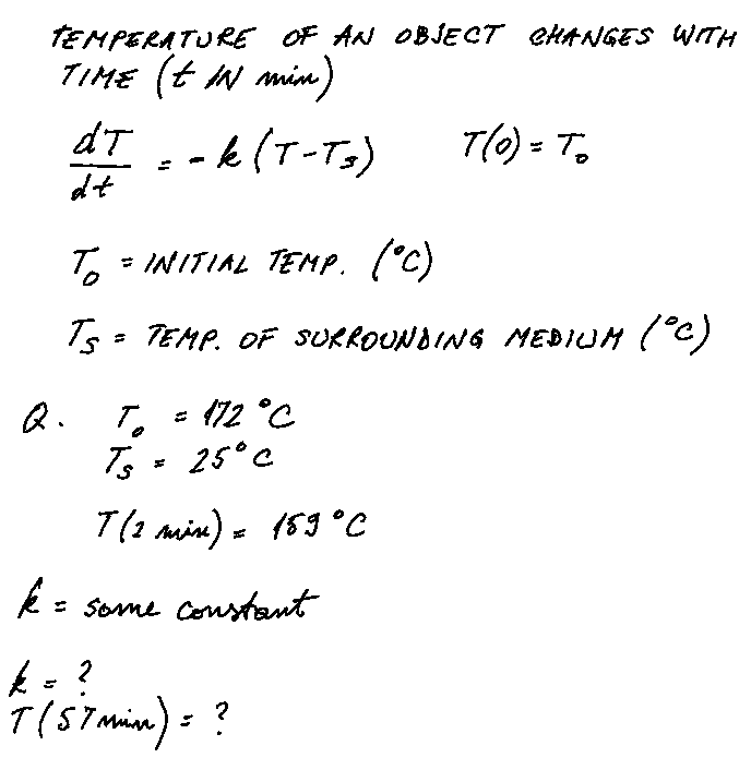 Solved TEMPERATURE OF AN OBJECT CHANGES WITH TIME (t in min) | Chegg.com