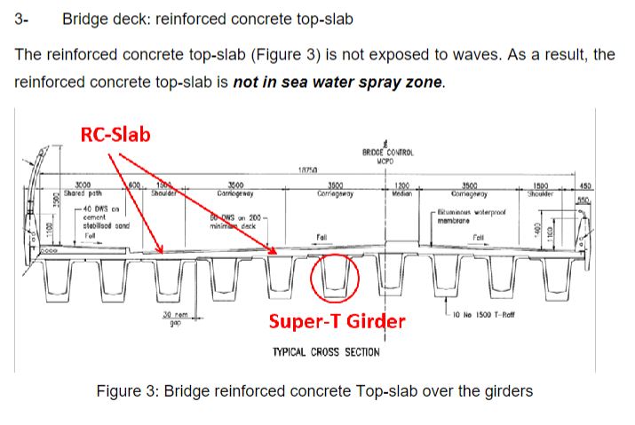 Solved Using the information from the image, determine | Chegg.com