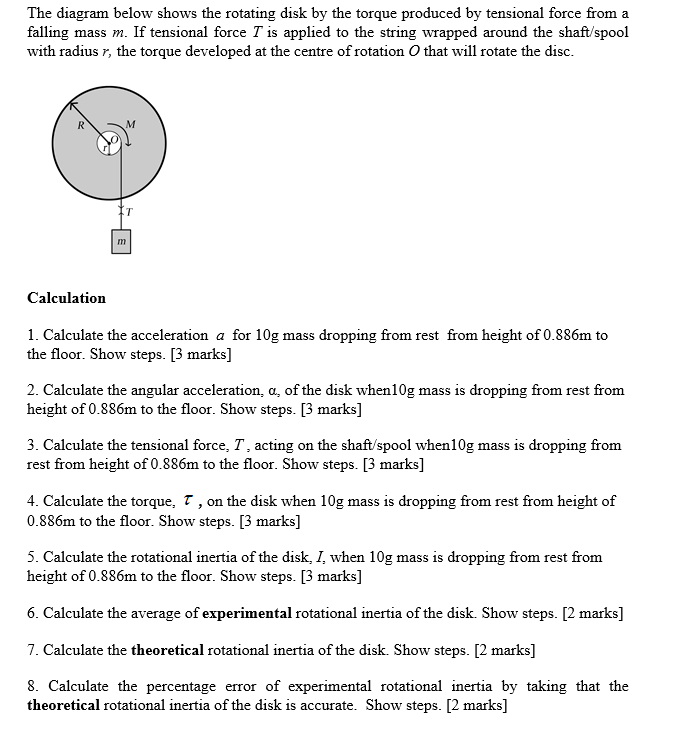 Solved The diagram below shows the rotating disk by the | Chegg.com