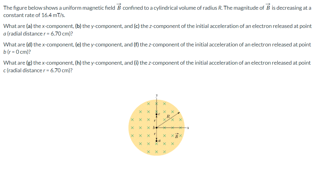 Solved The figure below shows a uniform magnetic field B | Chegg.com