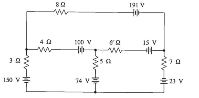 Solved Using Kirchhoff's laws and Cramer's rule, determine | Chegg.com