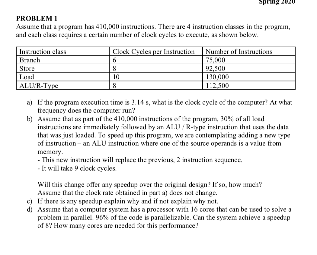Solved Spring 2020 PROBLEM 1 Assume that a program has | Chegg.com