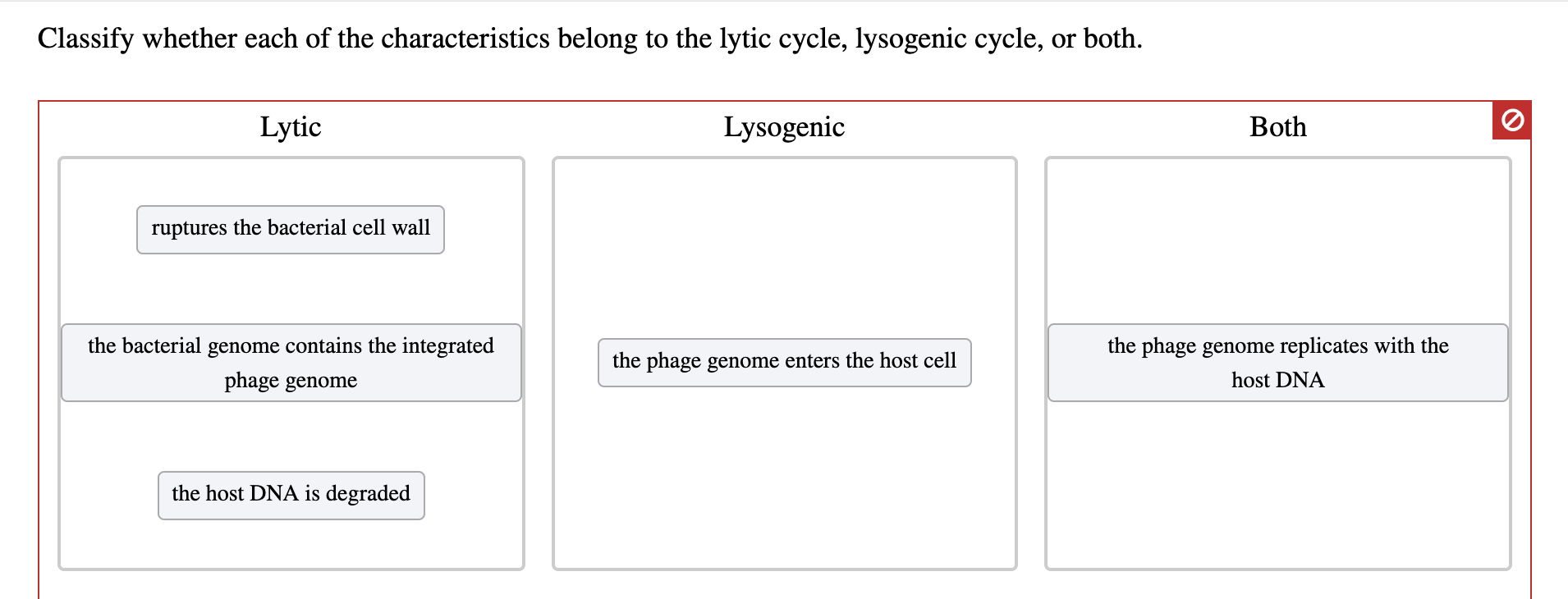 Solved Classify whether each of the characteristics belong | Chegg.com