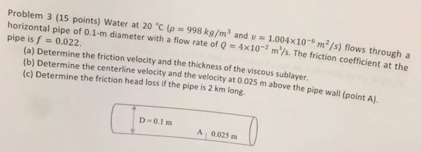 Solved Problem 3 (15 points) Water at 20 °C (p 998 kg/m3 and | Chegg.com