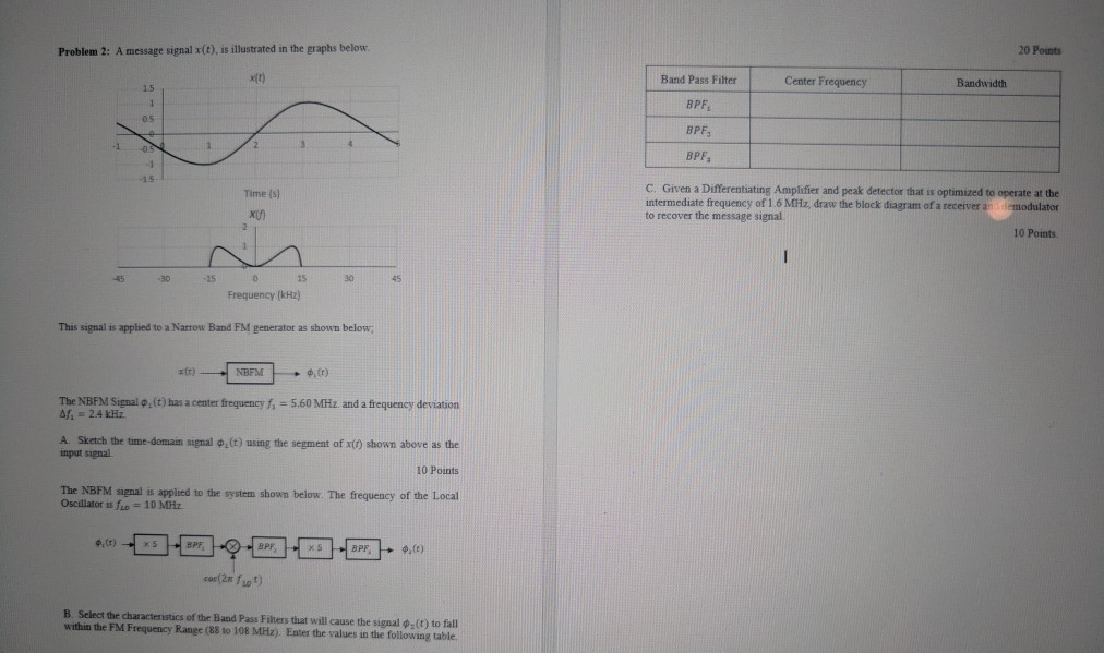 Solved can you help me solve this problem. 2A and 2C show | Chegg.com