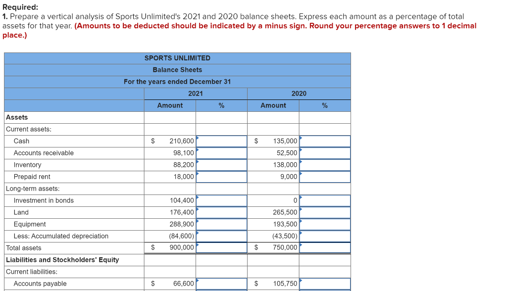 Solved Required 1. Prepare a vertical analysis of Sports