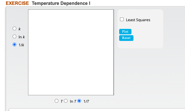 Solved EXERCISE Temperature Dependence IThe rate of the | Chegg.com
