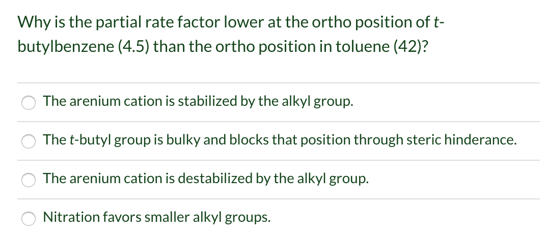 Solved Why is the partial rate factor lower at the ortho | Chegg.com
