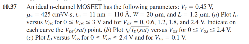 Solved 10 37 An Ideal N Channel Mosfet Has The Following Chegg Com