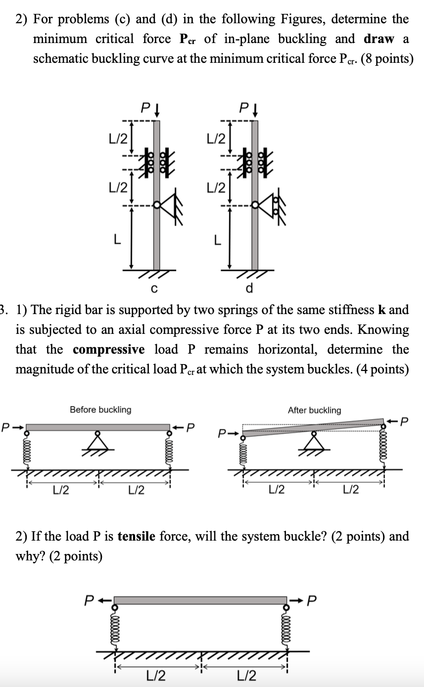 Solved 2. The In-plane Bending Stiffness Is EI And The | Chegg.com