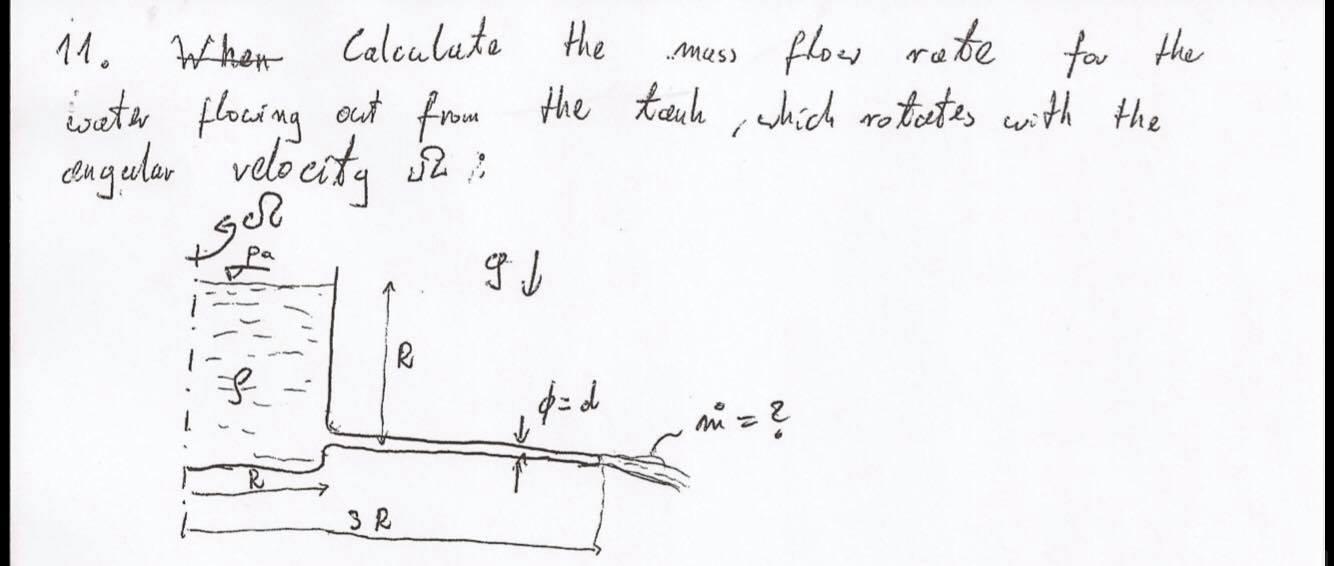 Solved Calculate the mass flow rate of the water flowing out | Chegg.com