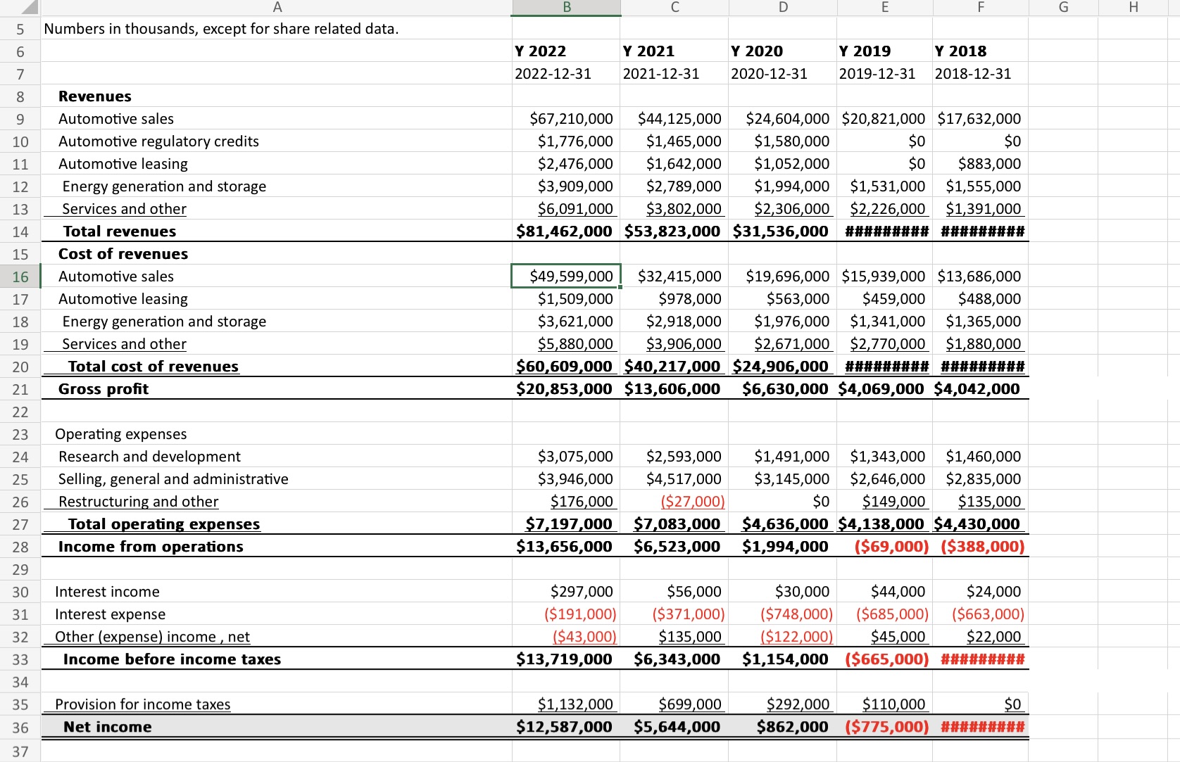 Find the AR Turnover ratio, Average Collection Period | Chegg.com