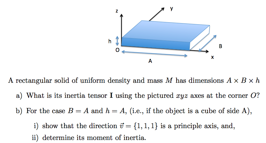 Solved 0) A rectangular solid of uniform density and mass M | Chegg.com