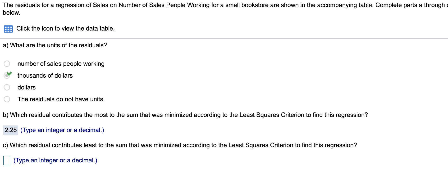 Solved The residuals for a regression of Sales on Number of | Chegg.com