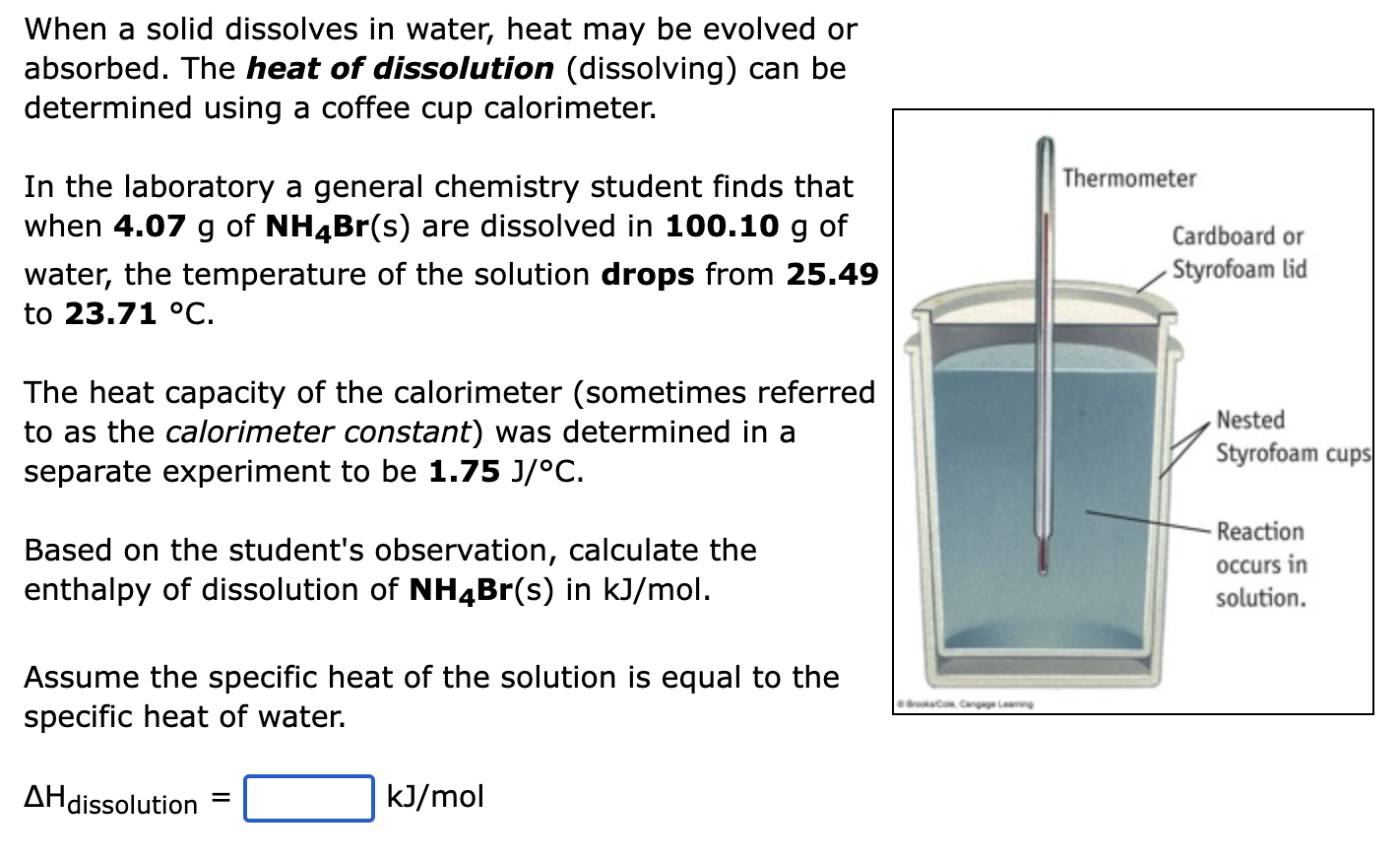 Solved When a solid dissolves in water, heat may be evolved