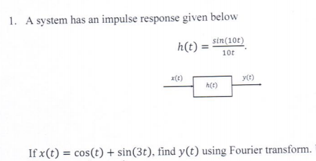Solved 1. A system has an impulse response given below | Chegg.com