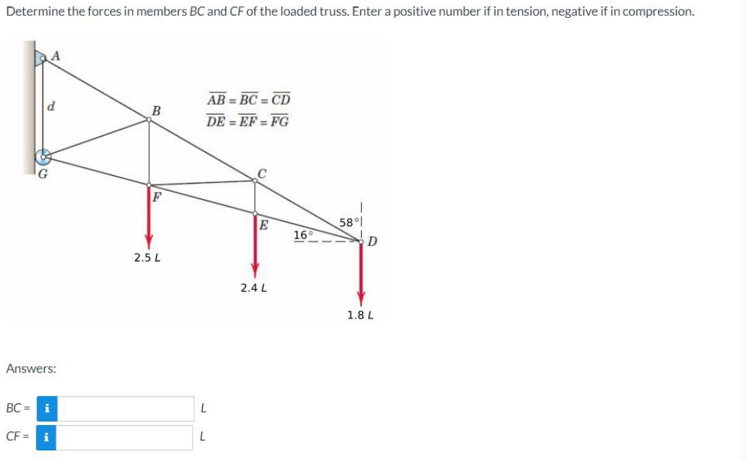 Solved Determine The Forces In Members BC And CF Of The | Chegg.com