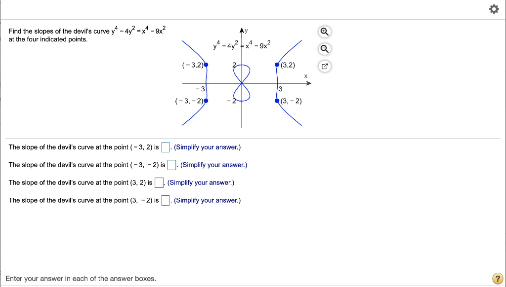 Solved Find the slopes of the devil's curve y4 - 4y2 = x4 - | Chegg.com