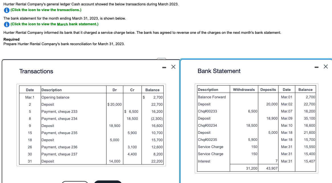 Solved Hunter Rental Companys General Ledger Cash Account 9517