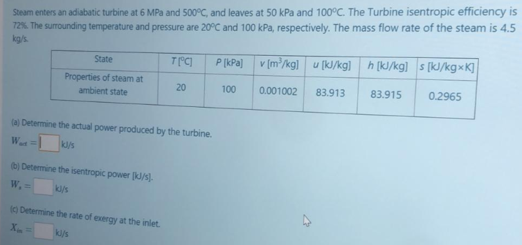 Solved Steam Enters An Adiabatic Turbine At 6 MPa And 500°C, | Chegg.com