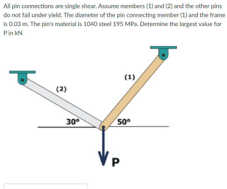 Solved If The Polymer Has A Thickness Of 146 Mm, Determine | Chegg.com