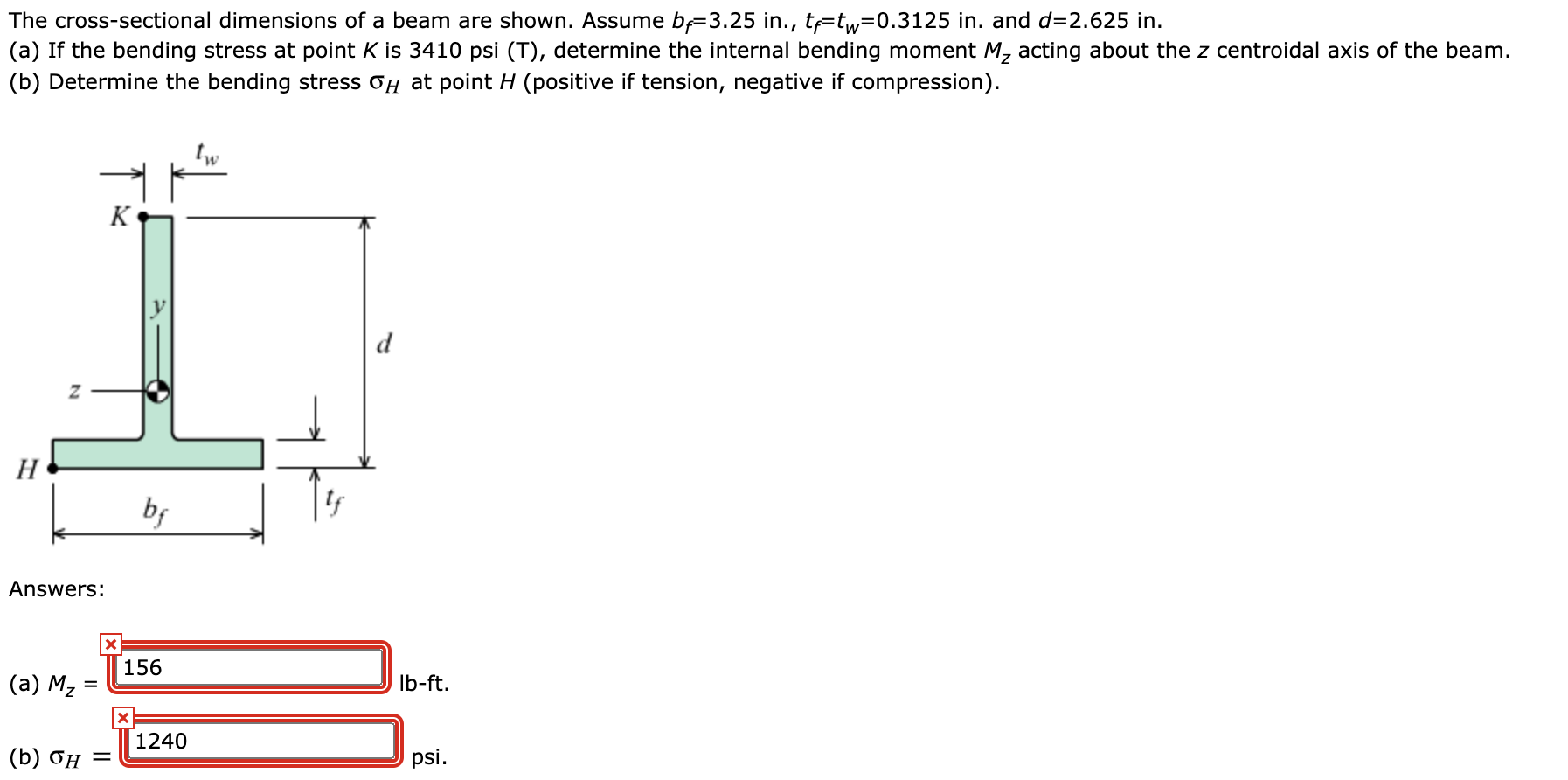 Solved The Cross-sectional Dimensions Of A Beam Are Shown. | Chegg.com