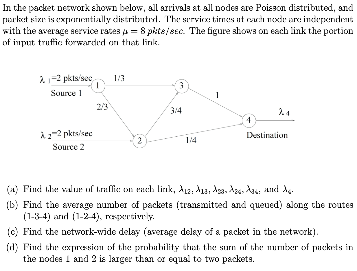 Solved In the packet network shown below, all arrivals at | Chegg.com