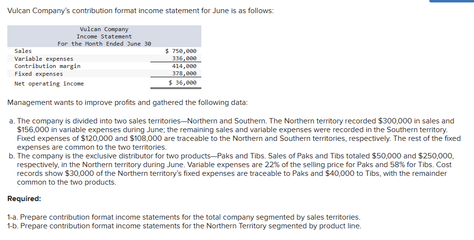 Solved Prepare contribution format income statements for the | Chegg.com